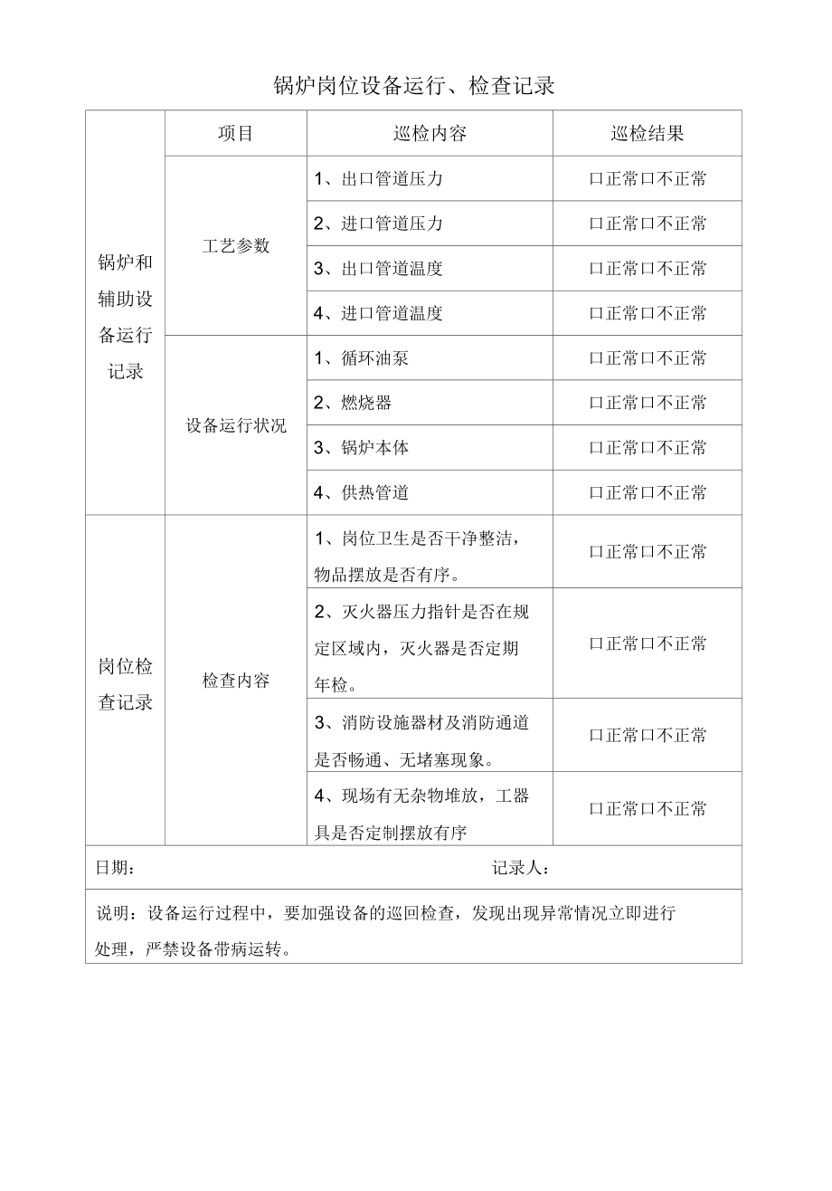 锅炉岗位设备运行、检查记录及交接班记录.docx_第1页