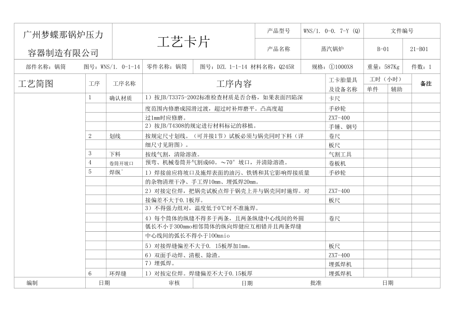 锅炉主要受压元件及砌筑制造工艺流程卡模板.docx_第2页