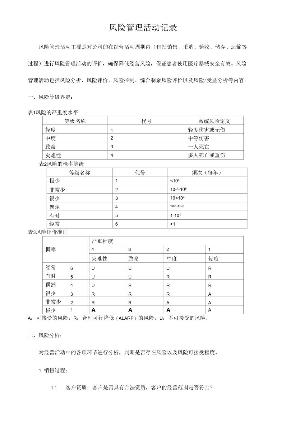 风险管理活动记录.docx_第1页