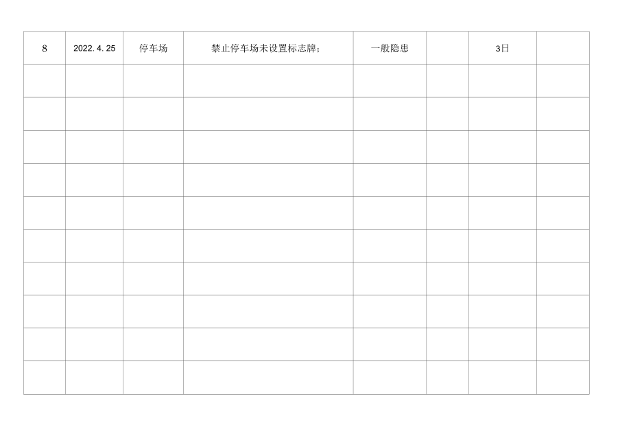 隐患汇总登记台账(参考）.docx_第2页