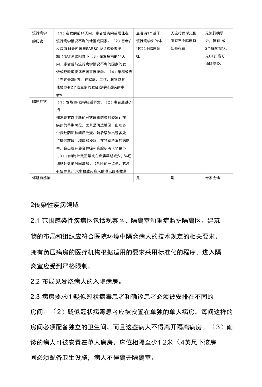 隔离区预防与控制感染措施管理方案.docx_第3页