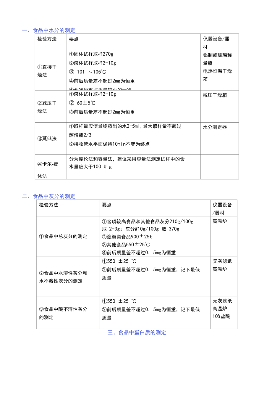 食品安全生产（理化）检测国家标准内容祥解.docx_第3页