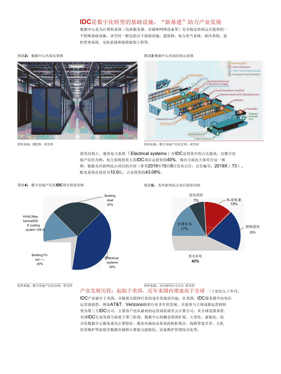 2020年中国IDC产业发展历程市场业务模式行业趋势机遇研究报告.docx_第3页