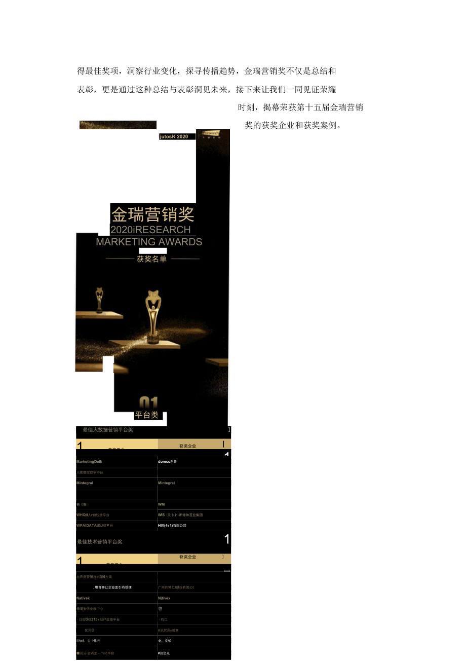 2020 iResearch Marketing Awards 金瑞营销奖揭幕！.docx_第2页