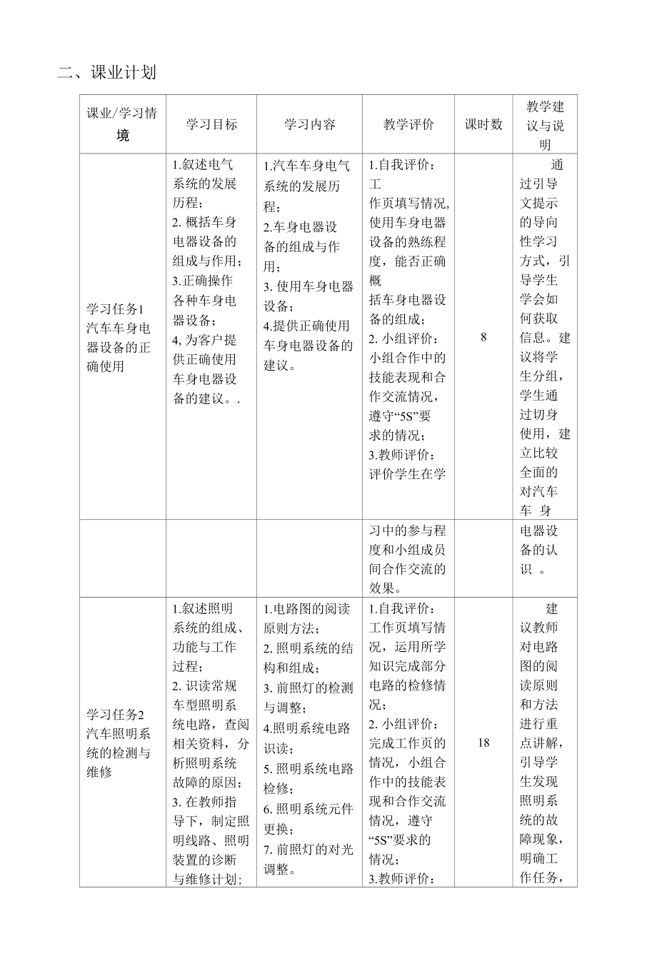 (完整版)汽车车身电器维修课程标准.docx_第3页