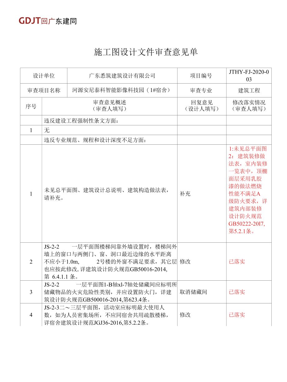 20200617-河源安尼泰科智能影像科技园（1#宿舍）-建筑、节能-二审意见.docx_第1页