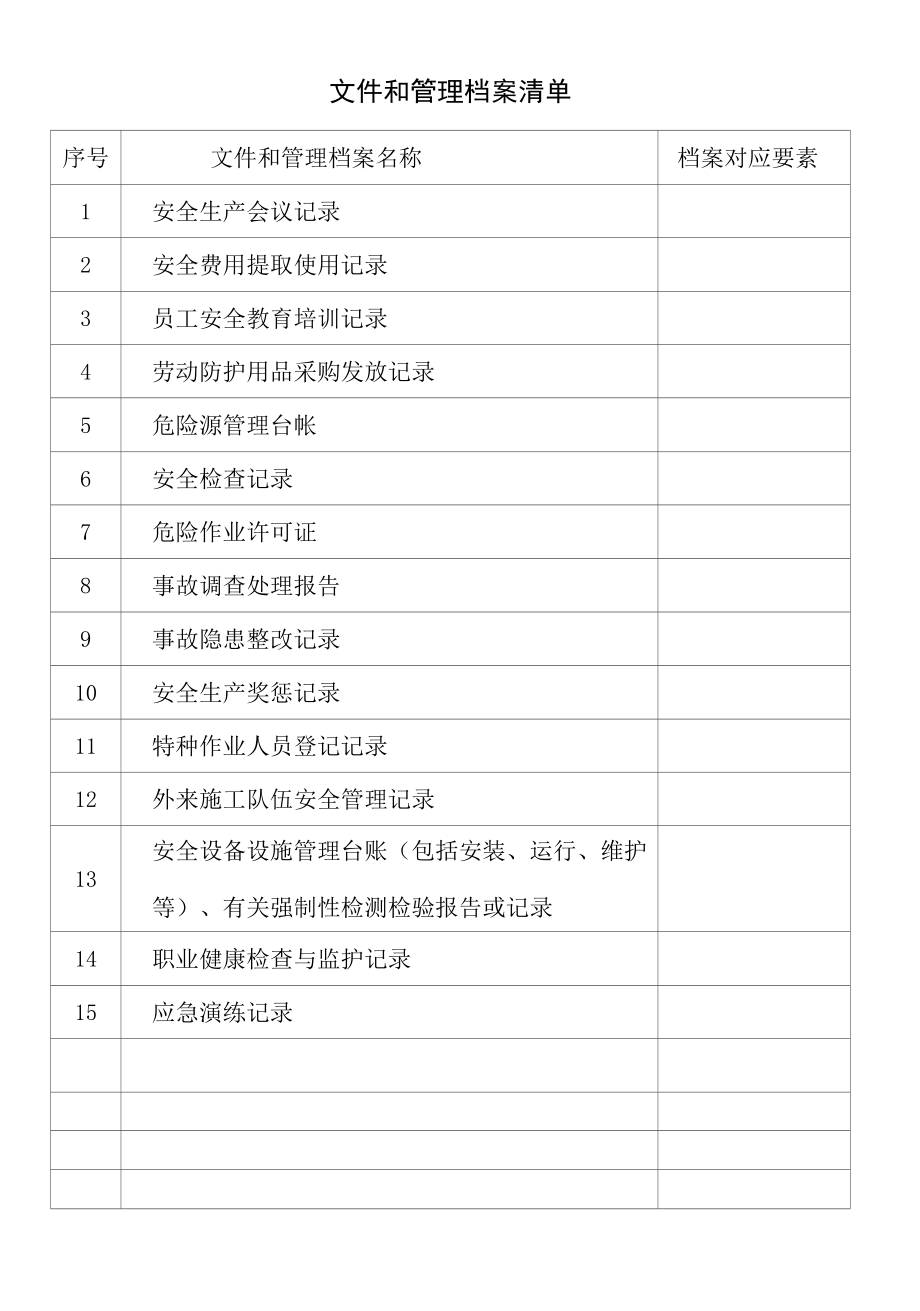 13、文件档案管理清单.docx_第1页