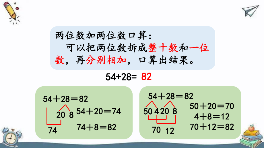 万以内加法和减法（一）练习二.pptx_第2页