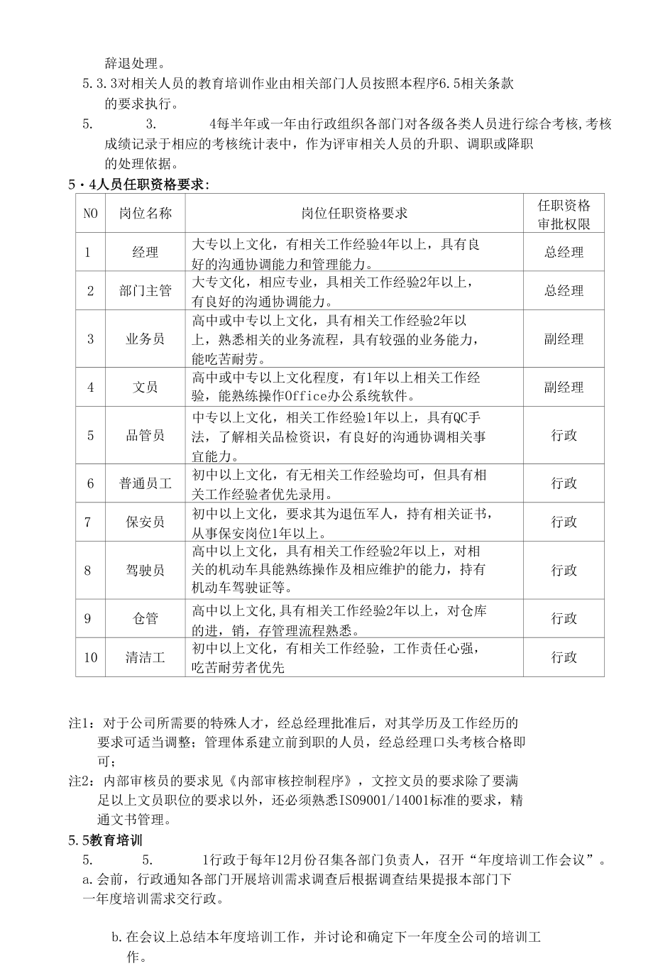 09人力资源管理程序.docx_第2页