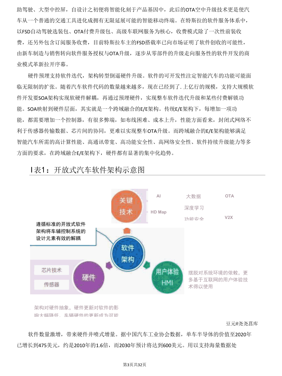 2020s汽车电子行业深度报告：单车硅含量提升是确定性趋势.docx_第3页