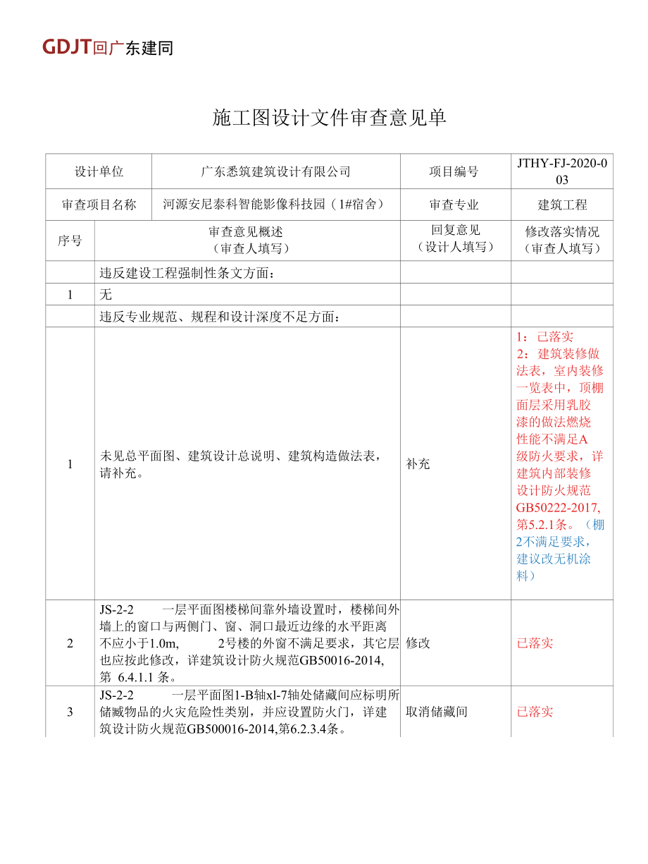 20200622-河源安尼泰科智能影像科技园（1#宿舍）-建筑、节能-三审意见.docx_第1页