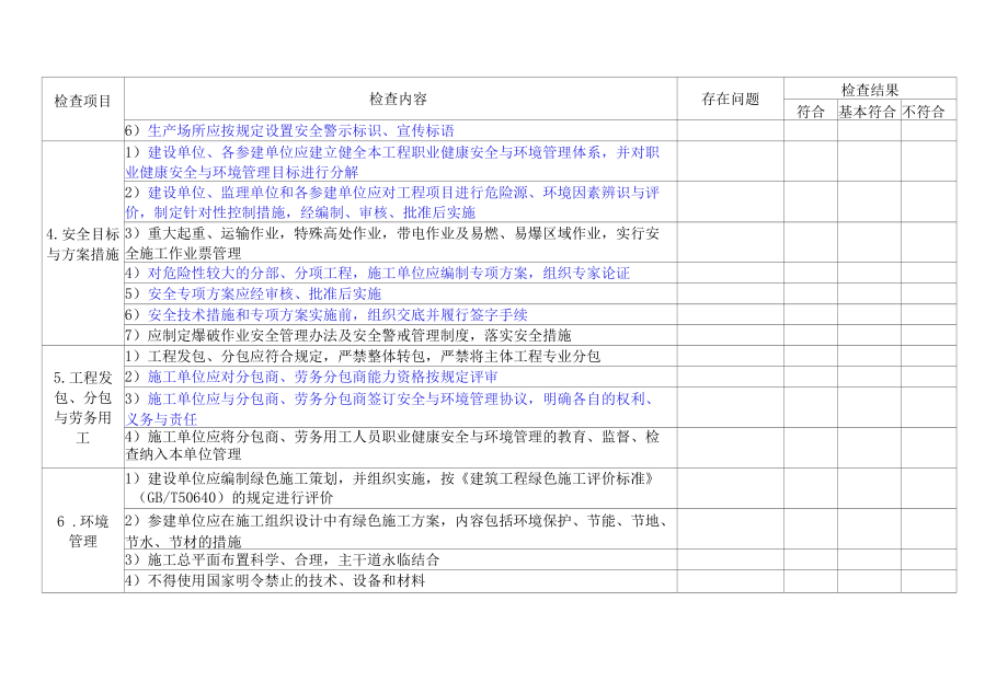 2015年检查.docx_第2页