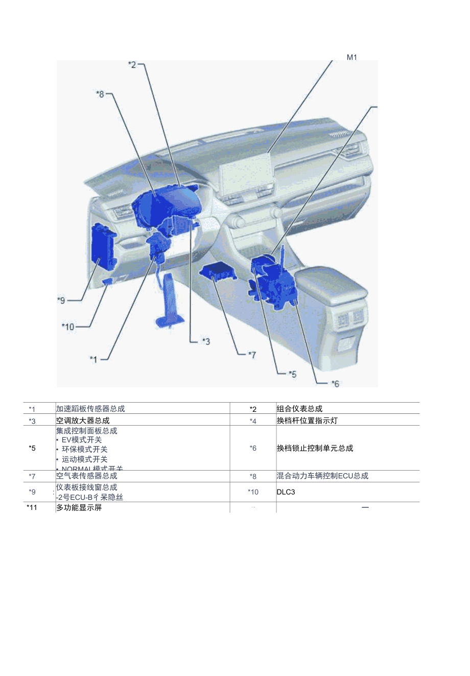 2020年丰田荣放RAV4原厂维修手册-混合动力控制系统（二轮驱动）.docx_第2页