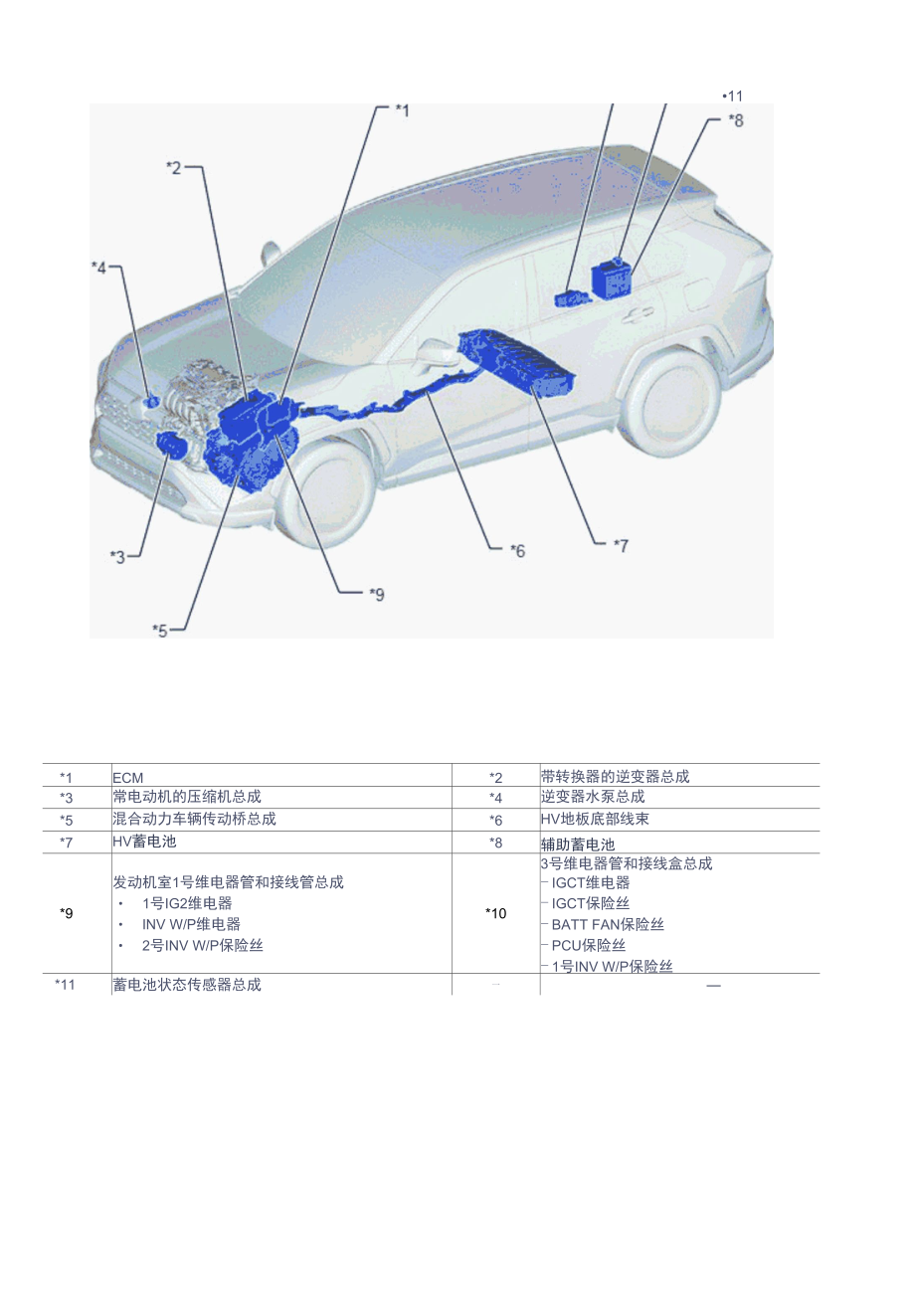 2020年丰田荣放RAV4原厂维修手册-混合动力控制系统（二轮驱动）.docx_第3页