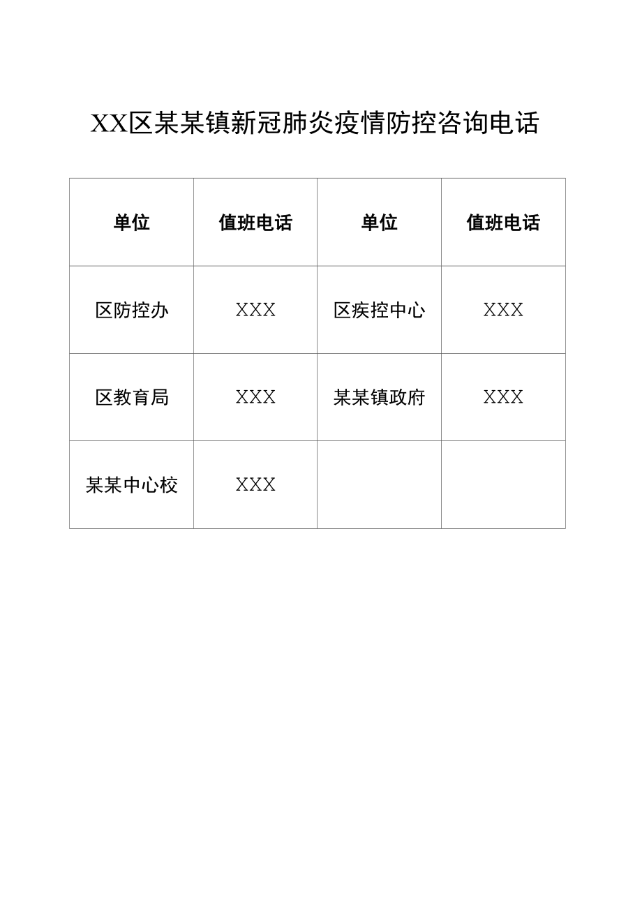 XX区某某镇新冠肺炎疫情防控咨询电话-疫情防控方案.docx_第1页