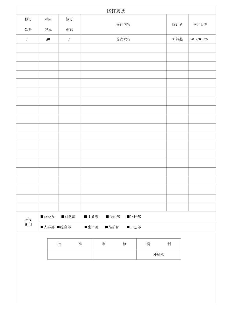 DXD-QP-001 A0 文件资料与信息控制程序.docx_第1页