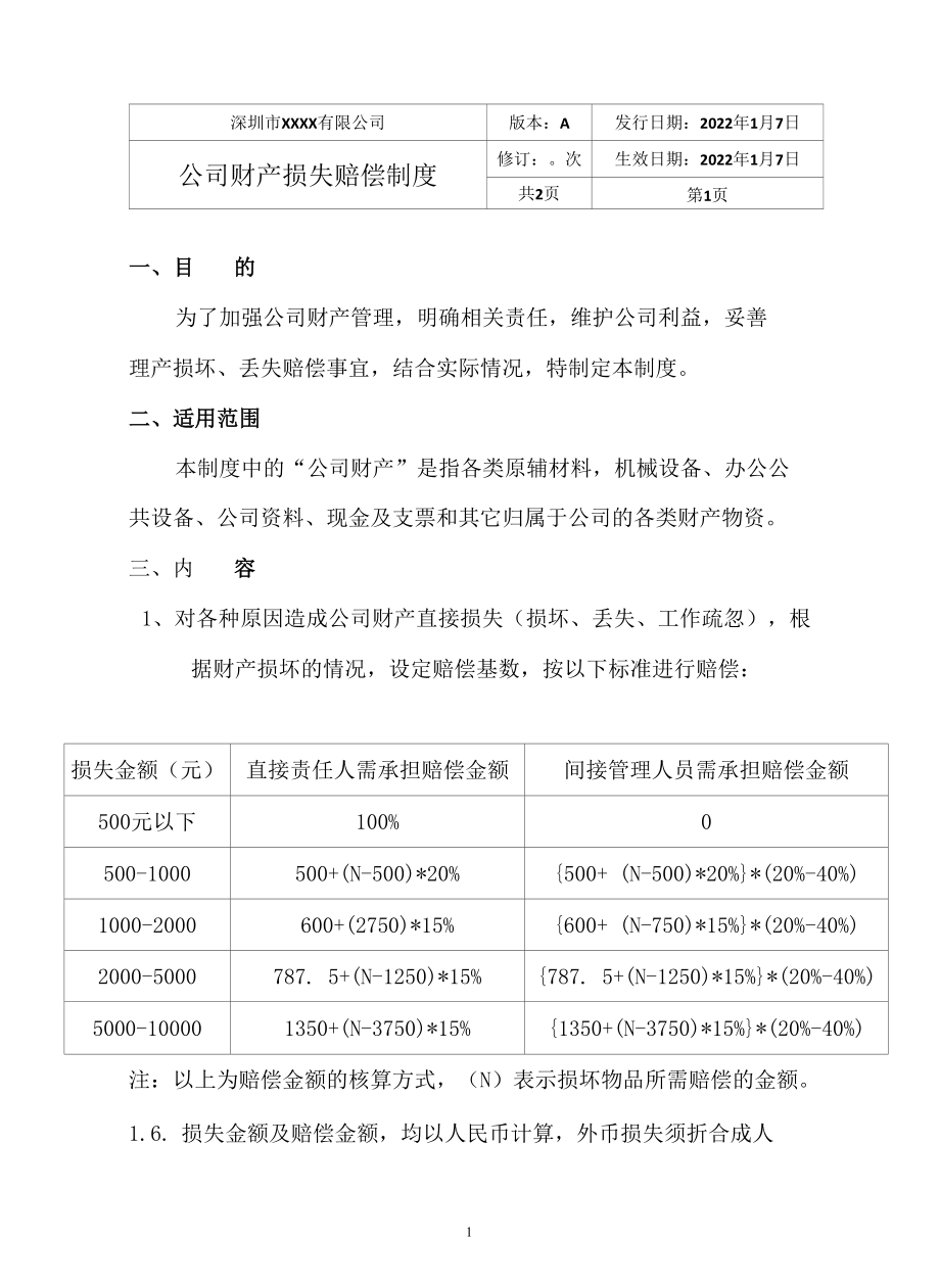 2022年公司财产损失赔偿制度.docx_第2页