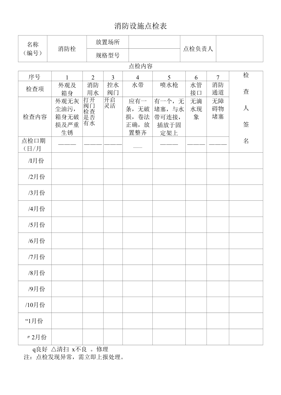 8、消防器材点检.docx_第2页