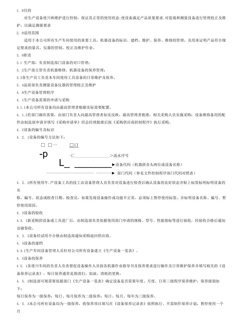 DXD-QP-015 A0 监视测量和生产设备控制程序.docx_第2页