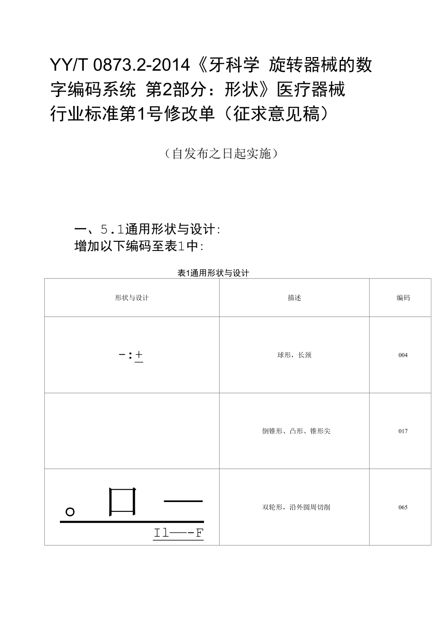 8.1 YY T 0873.2-2014 医疗器械行业标准第1号修改单（征求意见稿）.docx_第1页