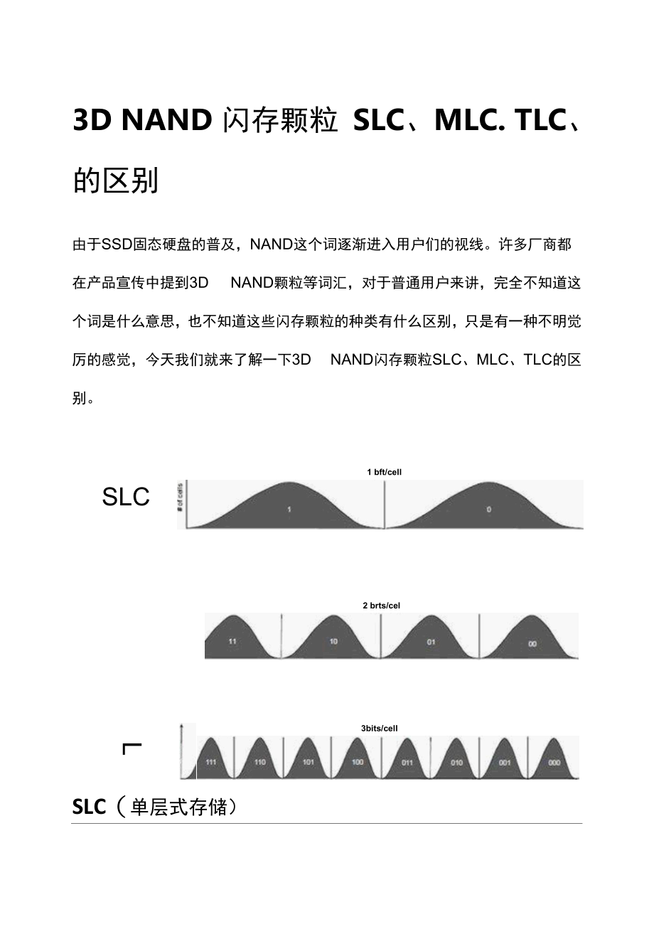 3D NAND闪存颗粒SLC、MLC、TLC、的区别.docx_第1页