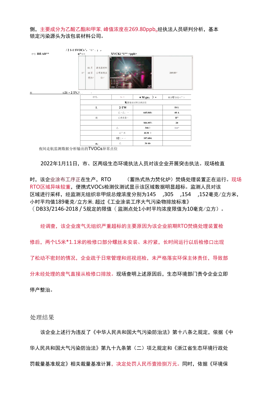 RTO区域异味较重严重超标！原因是....docx_第3页