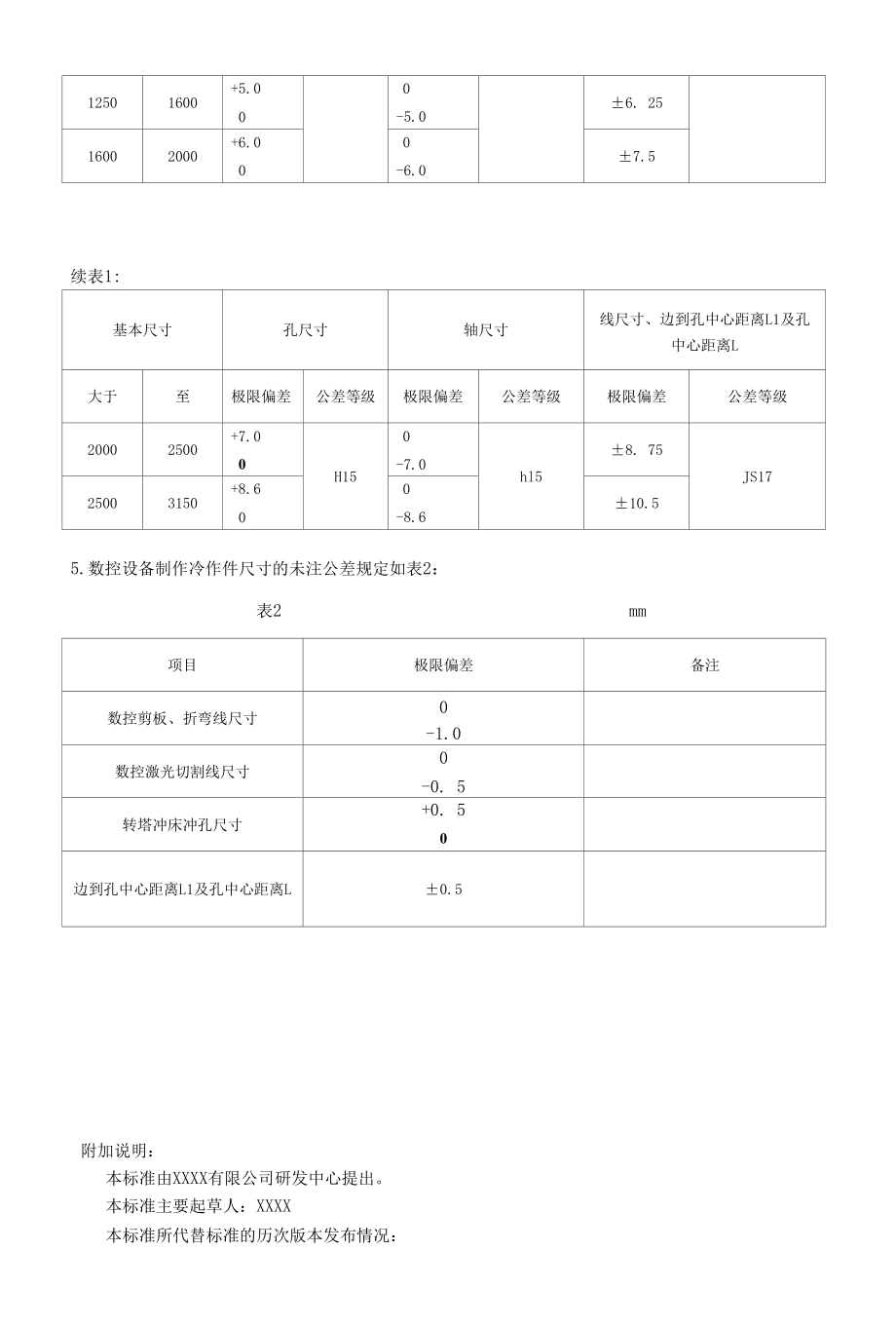 XXX110-2008冷作件尺寸的未注公差.docx_第3页