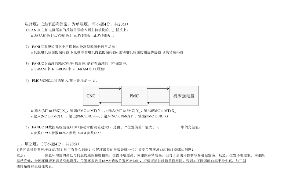 FANUC 数控系统培训测试题.docx_第1页