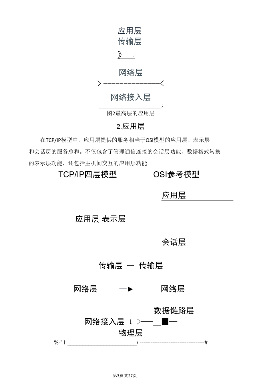 31张图详解网络应用层协议.docx_第3页