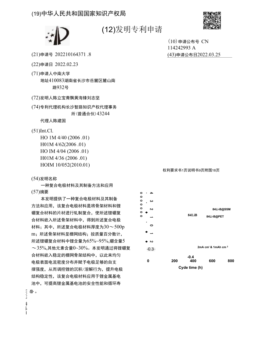 CN114242993A-一种复合电极材料及其制备方法和应用.docx_第1页