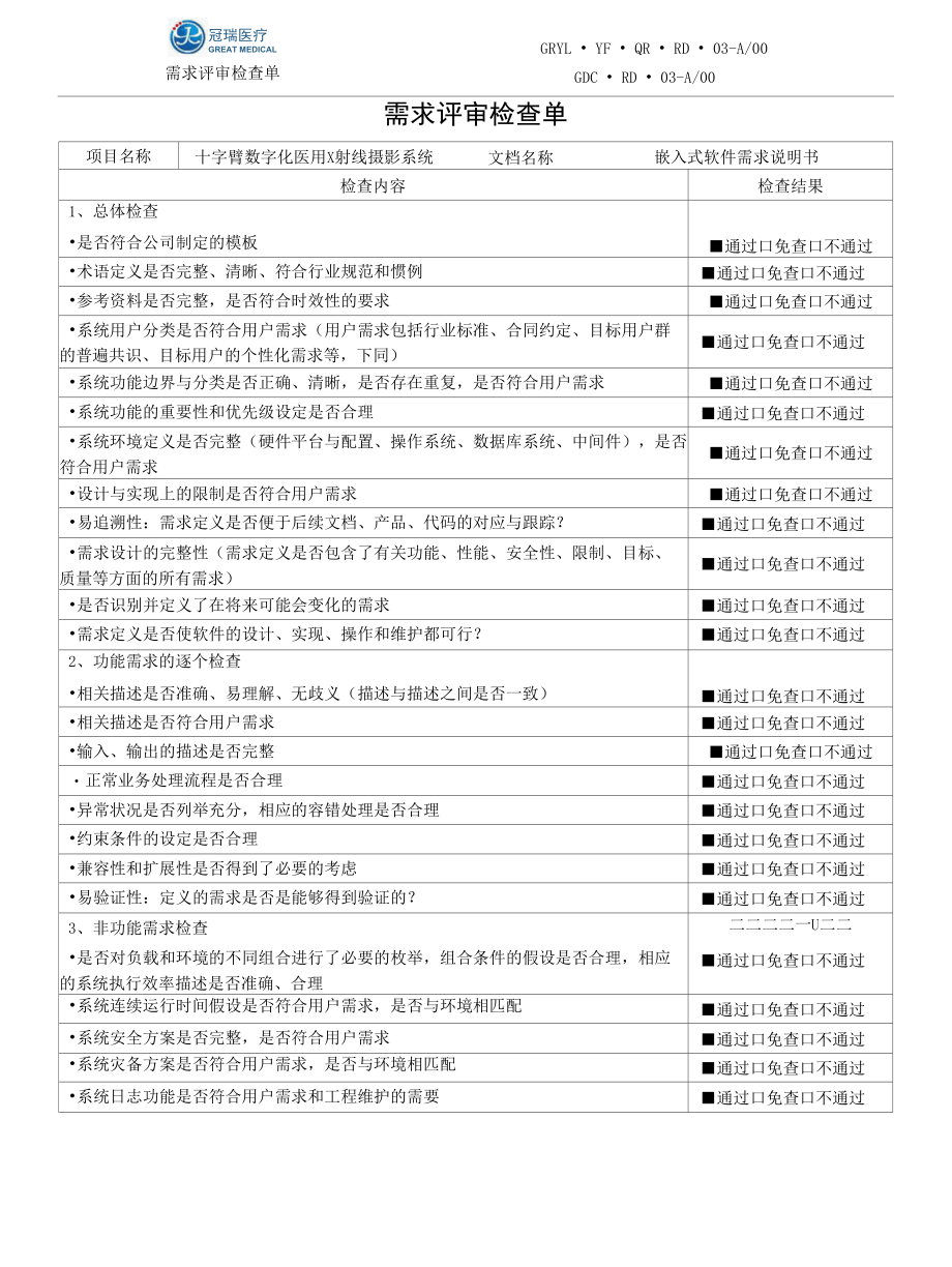 GDCRD03-A00_需求评审检查单.docx_第1页