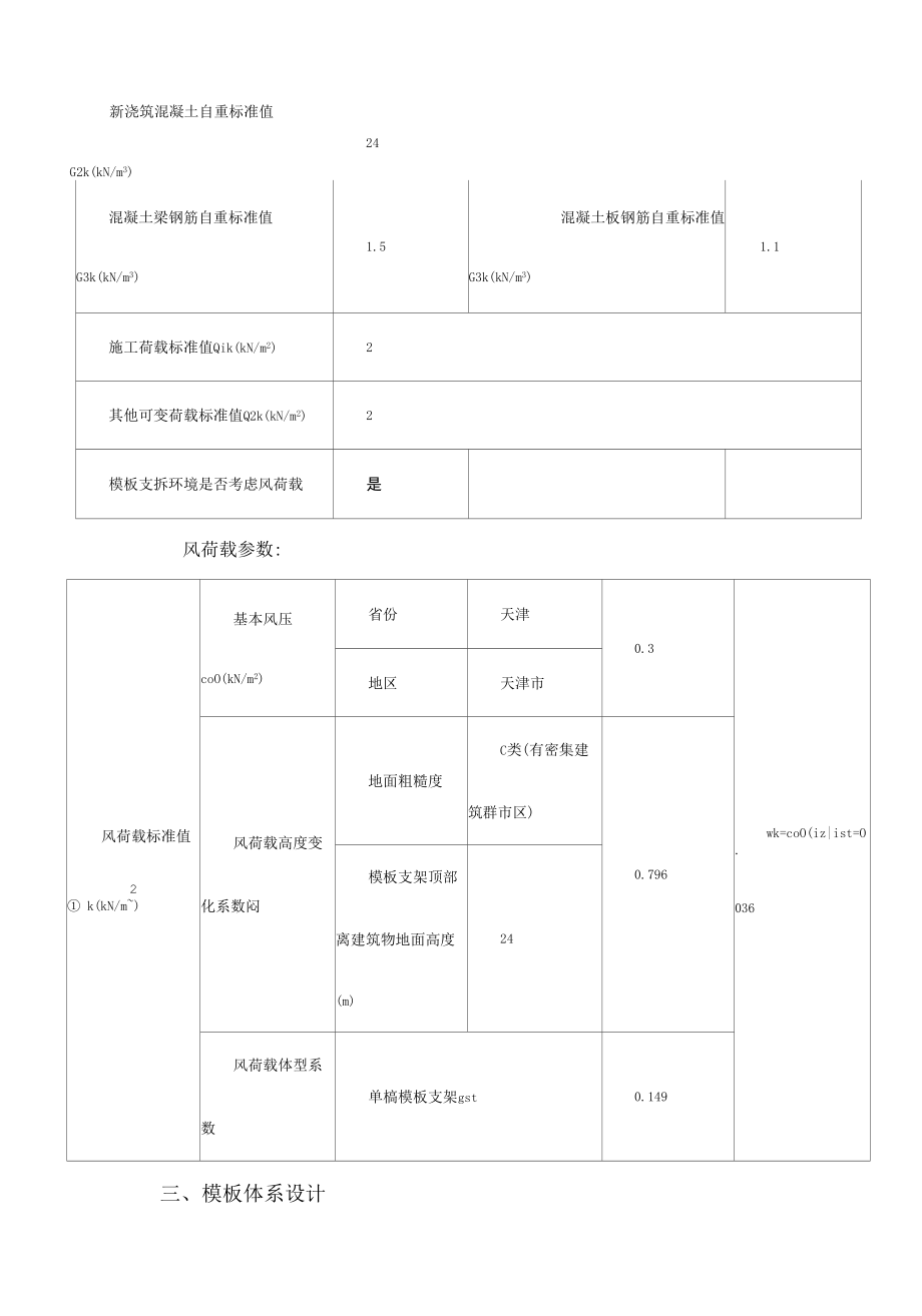 500170011500梁模板扣件式梁板立柱共用计算书.docx_第2页