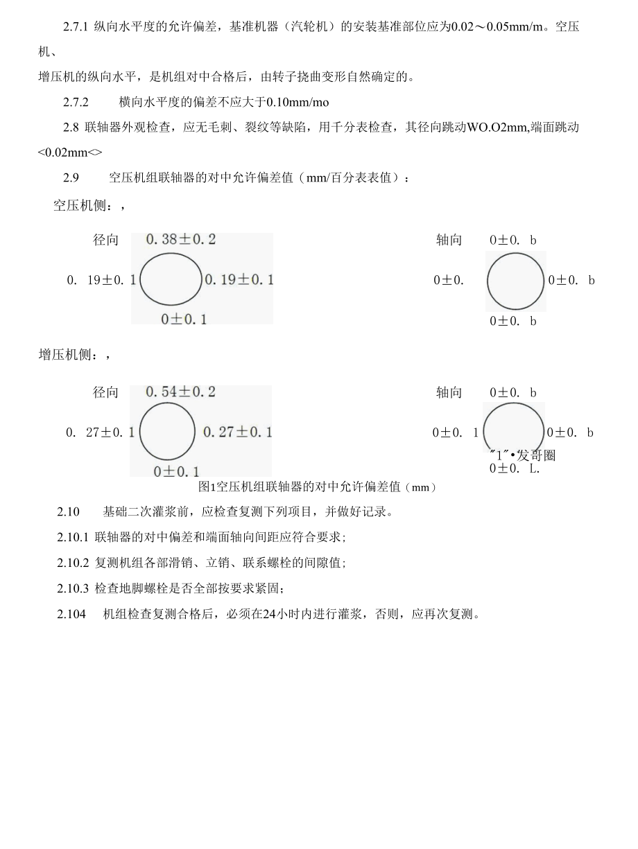 MAN TURBO压缩机组安装与检修指南.docx_第3页