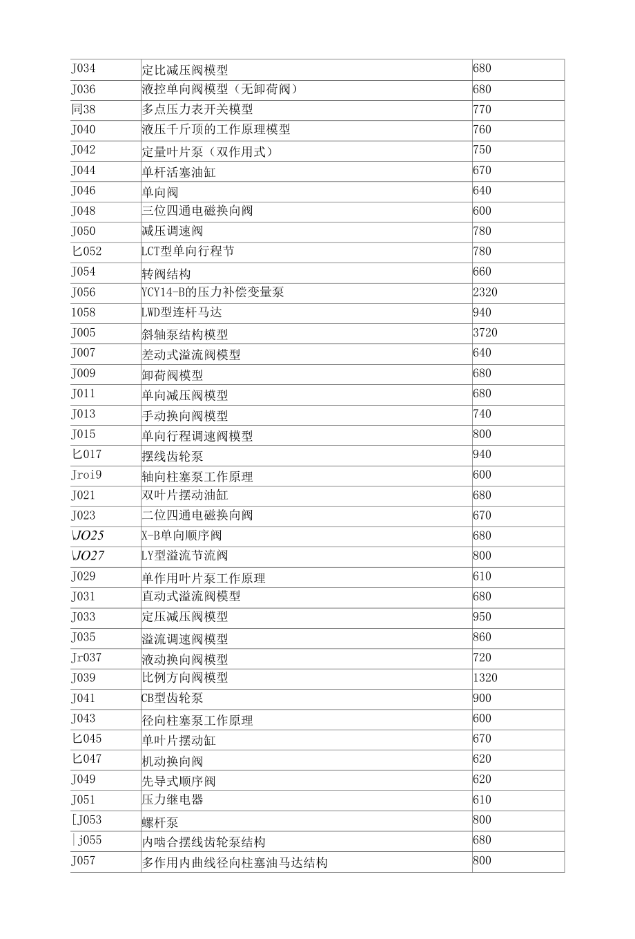 55件透明液压元件模型教学模型.docx_第2页