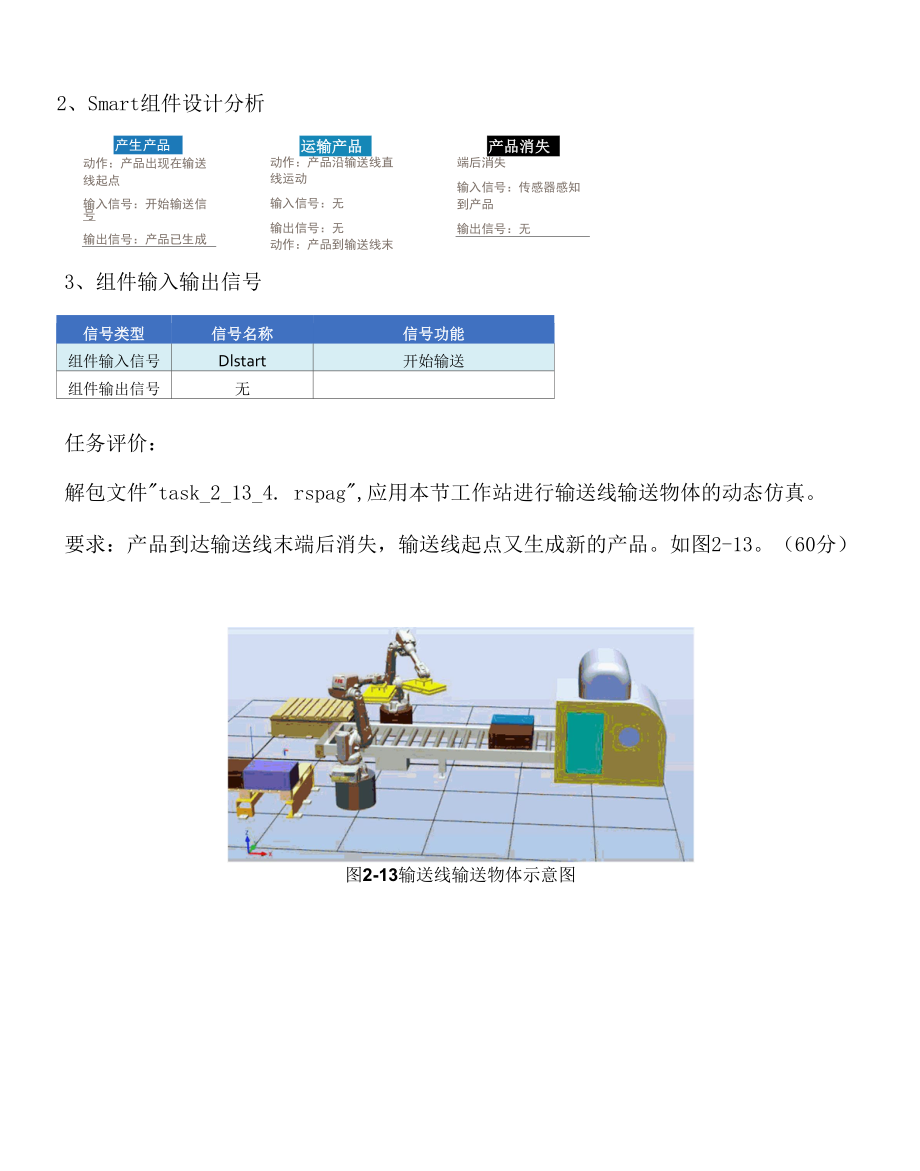 Smart组件创建动态输送线.docx_第3页