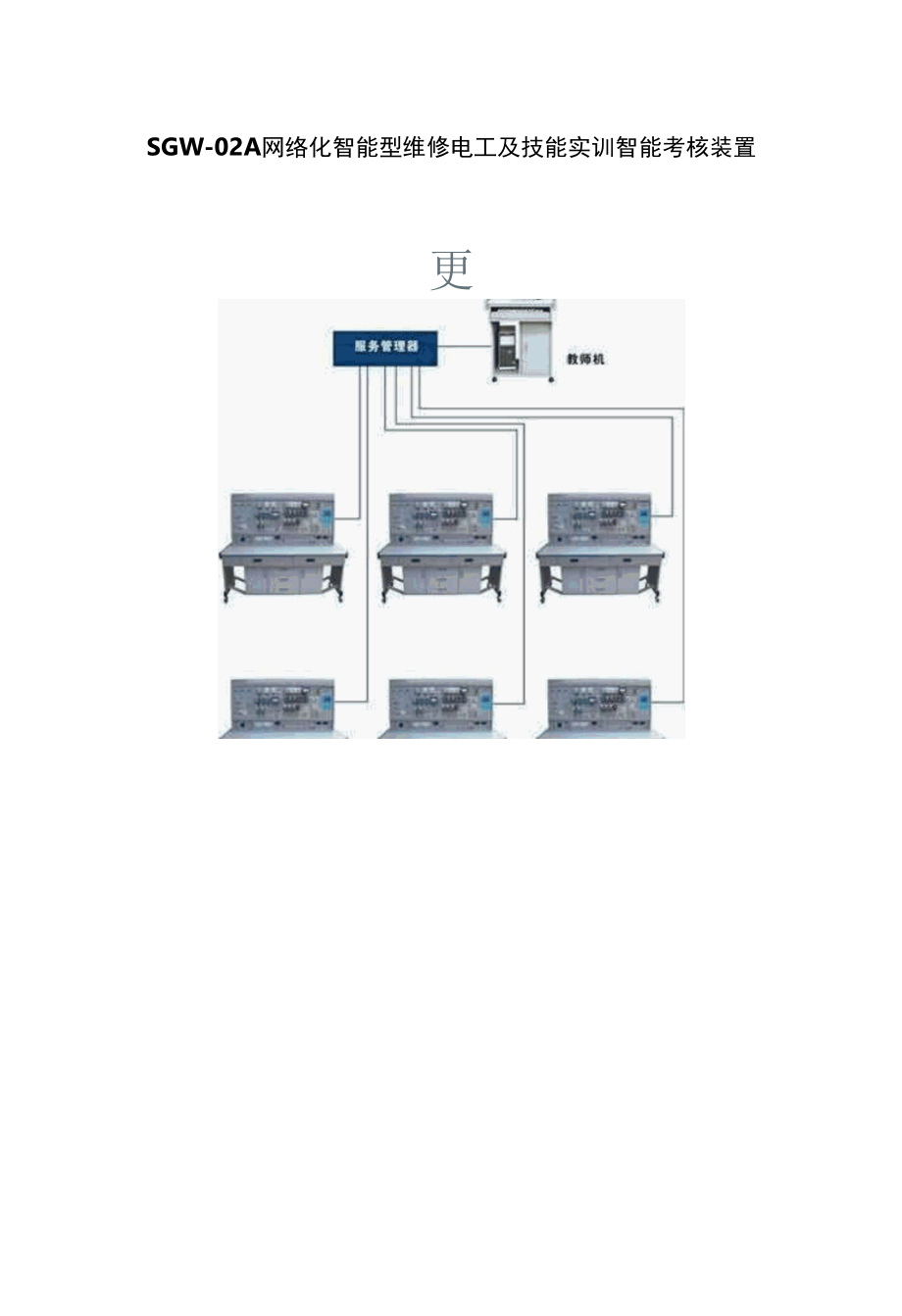 SGW-02A网络化智能型维修电工及技能实训智能考核装置.docx_第1页