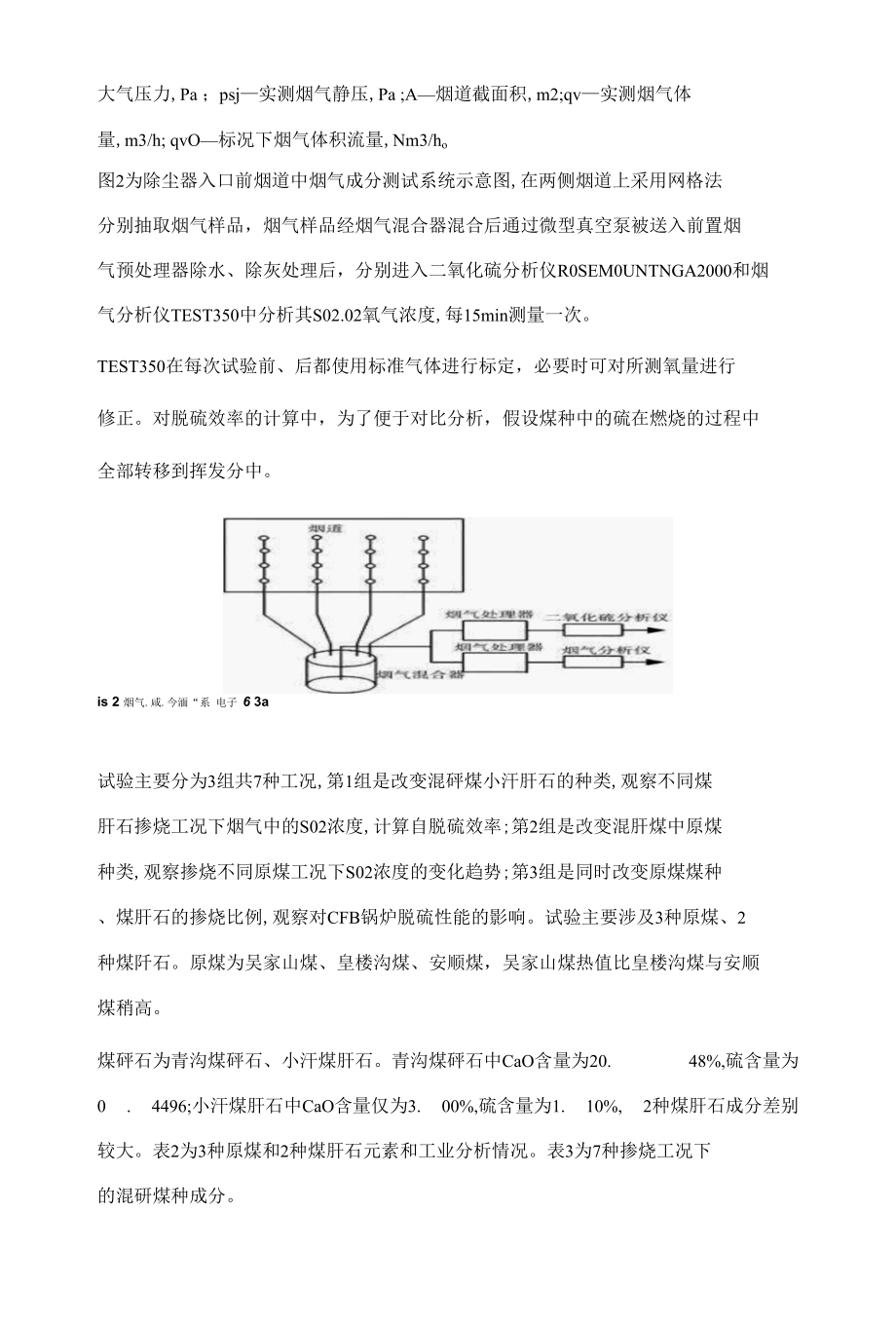 CFB锅炉掺烧高钙煤矸石自脱硫性能试验研究.docx_第3页