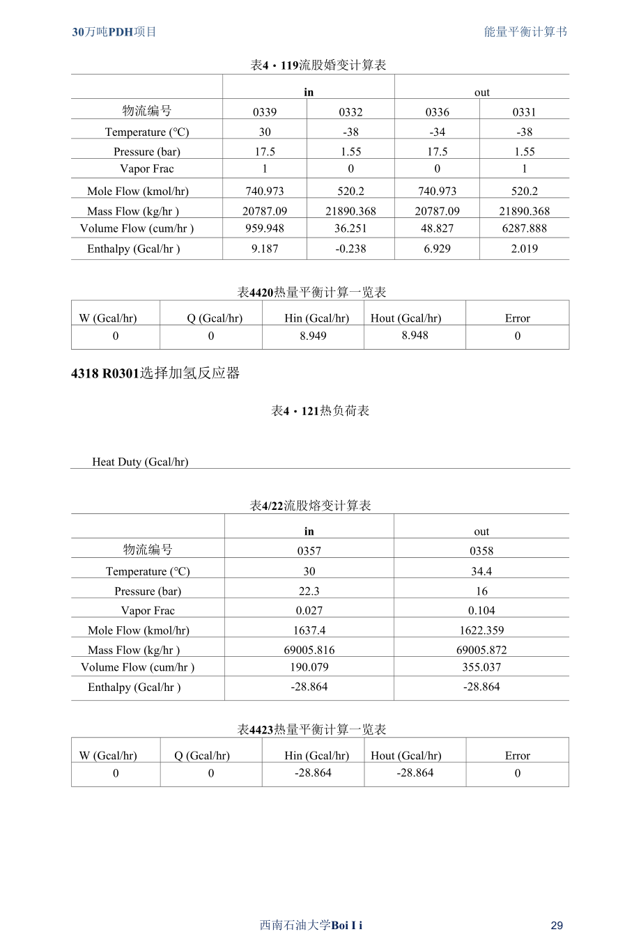 30万吨年丙烷脱氢制丙烯生产项目8-2 附录二 能量平衡计算书.docx_第2页