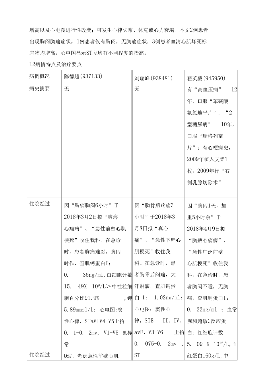 3例行急诊PCI术的心肌梗死患者的护理及心脏康复分析报告.docx_第2页