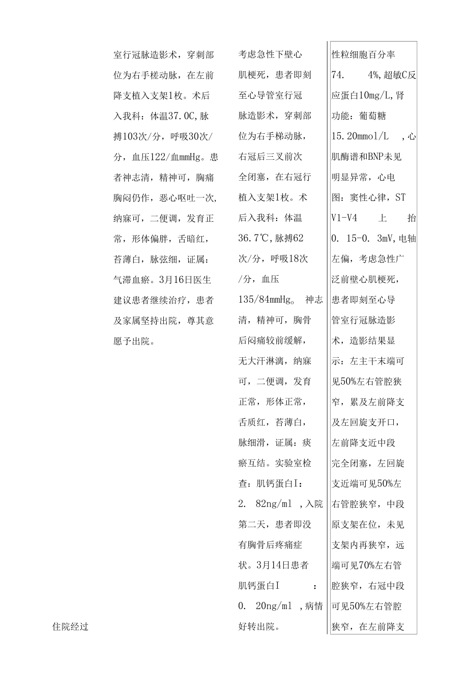 3例行急诊PCI术的心肌梗死患者的护理及心脏康复分析报告.docx_第3页