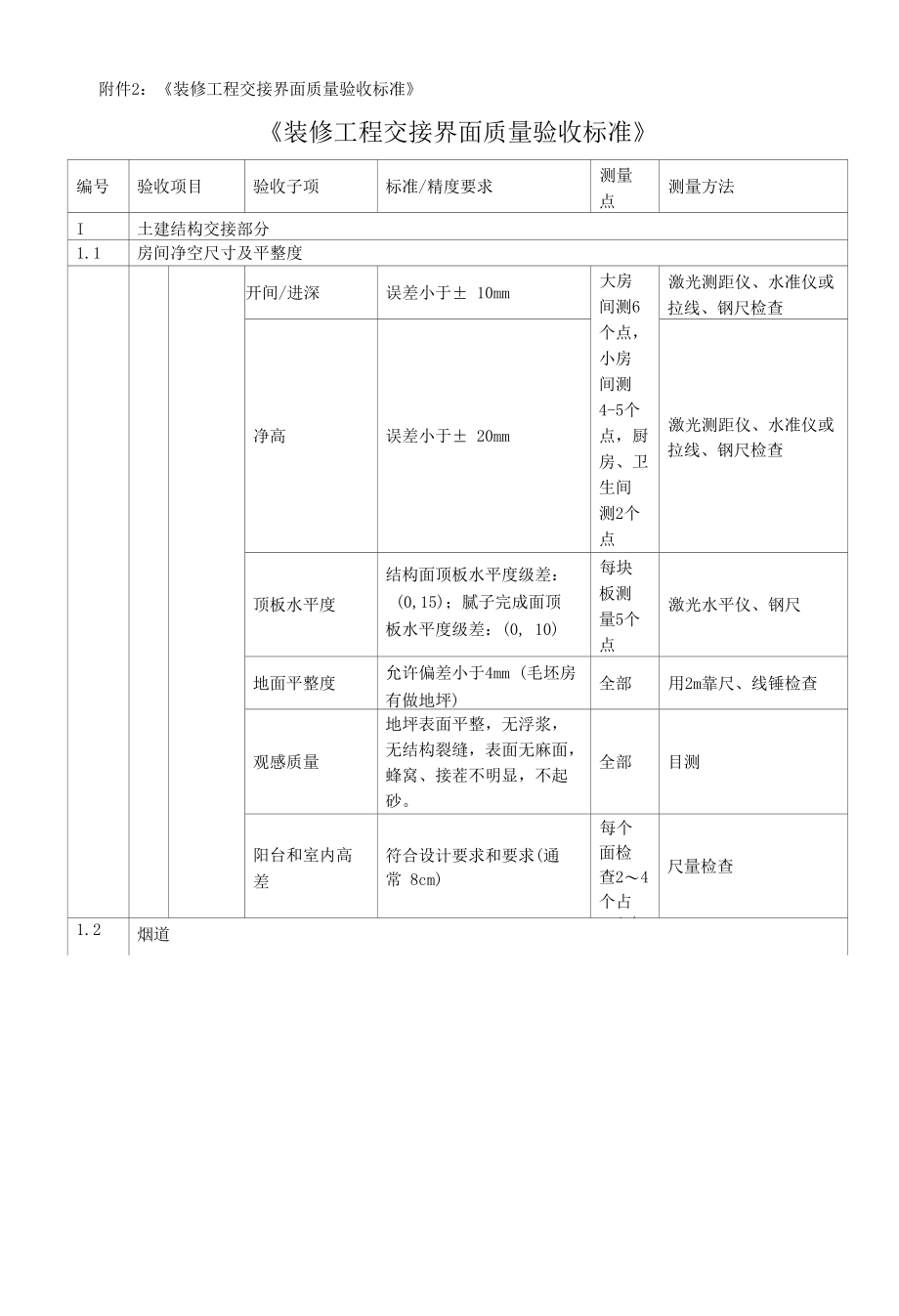 《装修工程交接界面质量验收标准》.docx_第1页