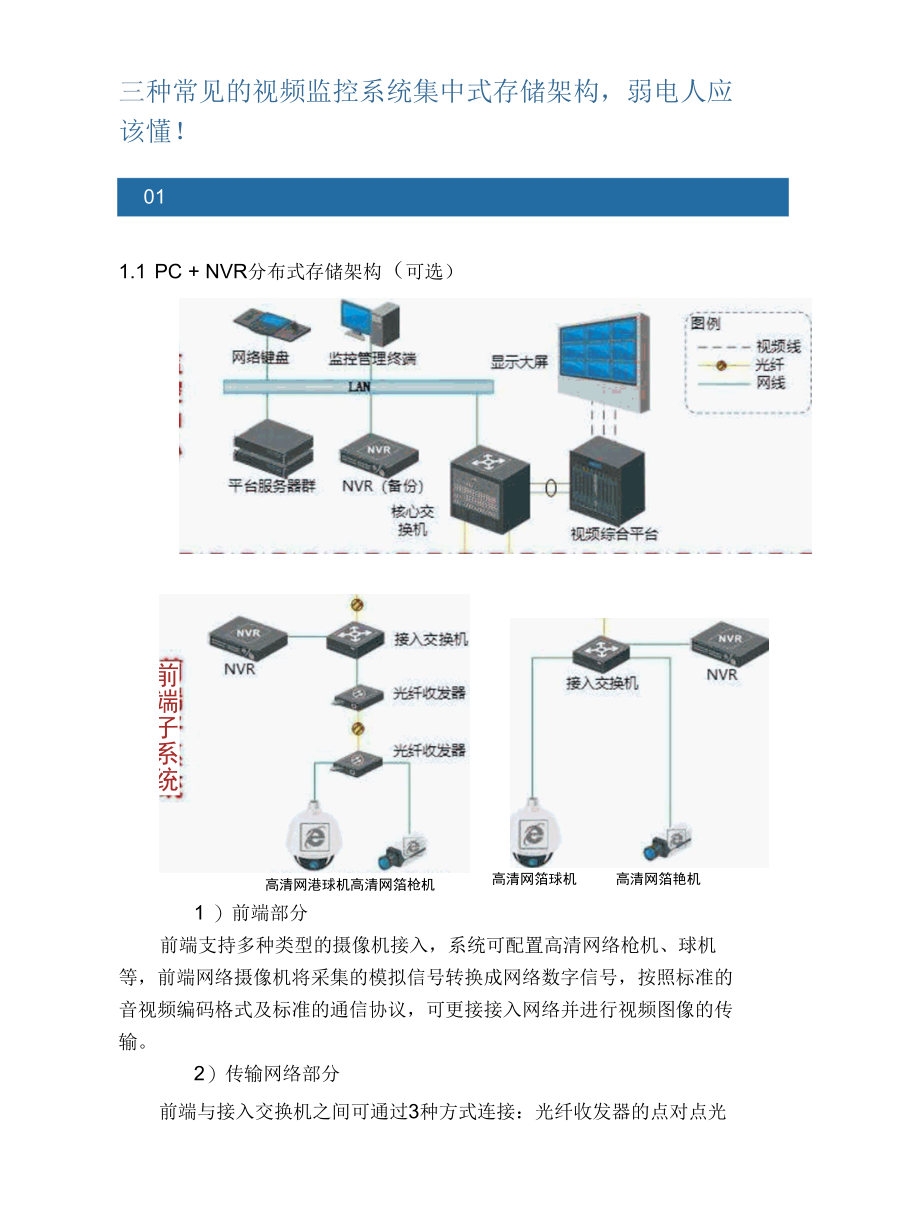 三种常见的视频监控系统集中式存储架构弱电人应该懂！.docx_第1页