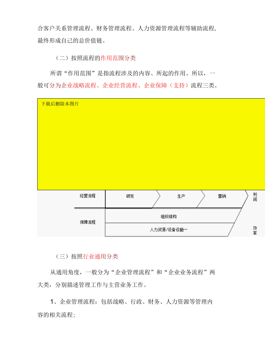 业务流程的分类分级知识精讲（流程设计精品资料）.docx_第2页