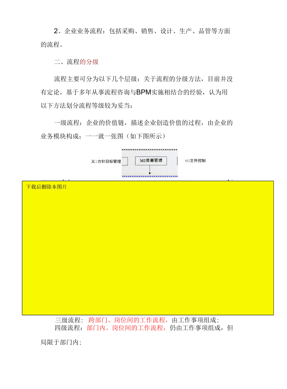 业务流程的分类分级知识精讲（流程设计精品资料）.docx_第3页