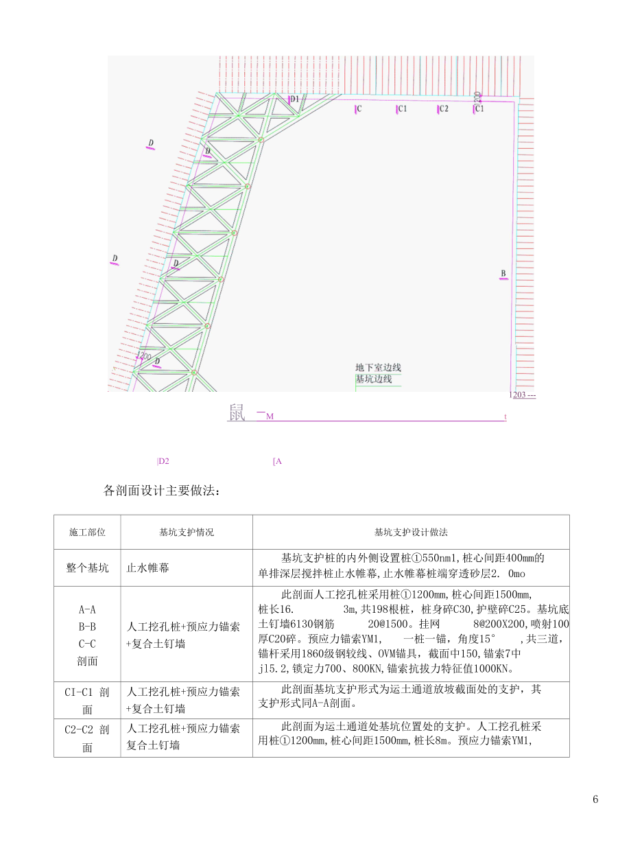 东塔施工组织设计 第二章工程概况及施工重点分析与对策.docx_第3页