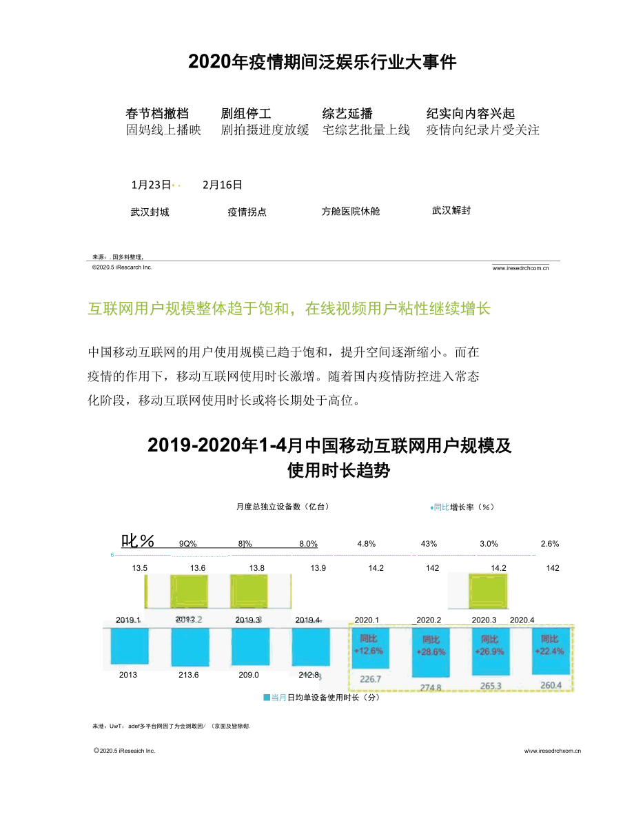 中国在线视频领域有哪些内容值得回顾和探索呢？.docx_第2页