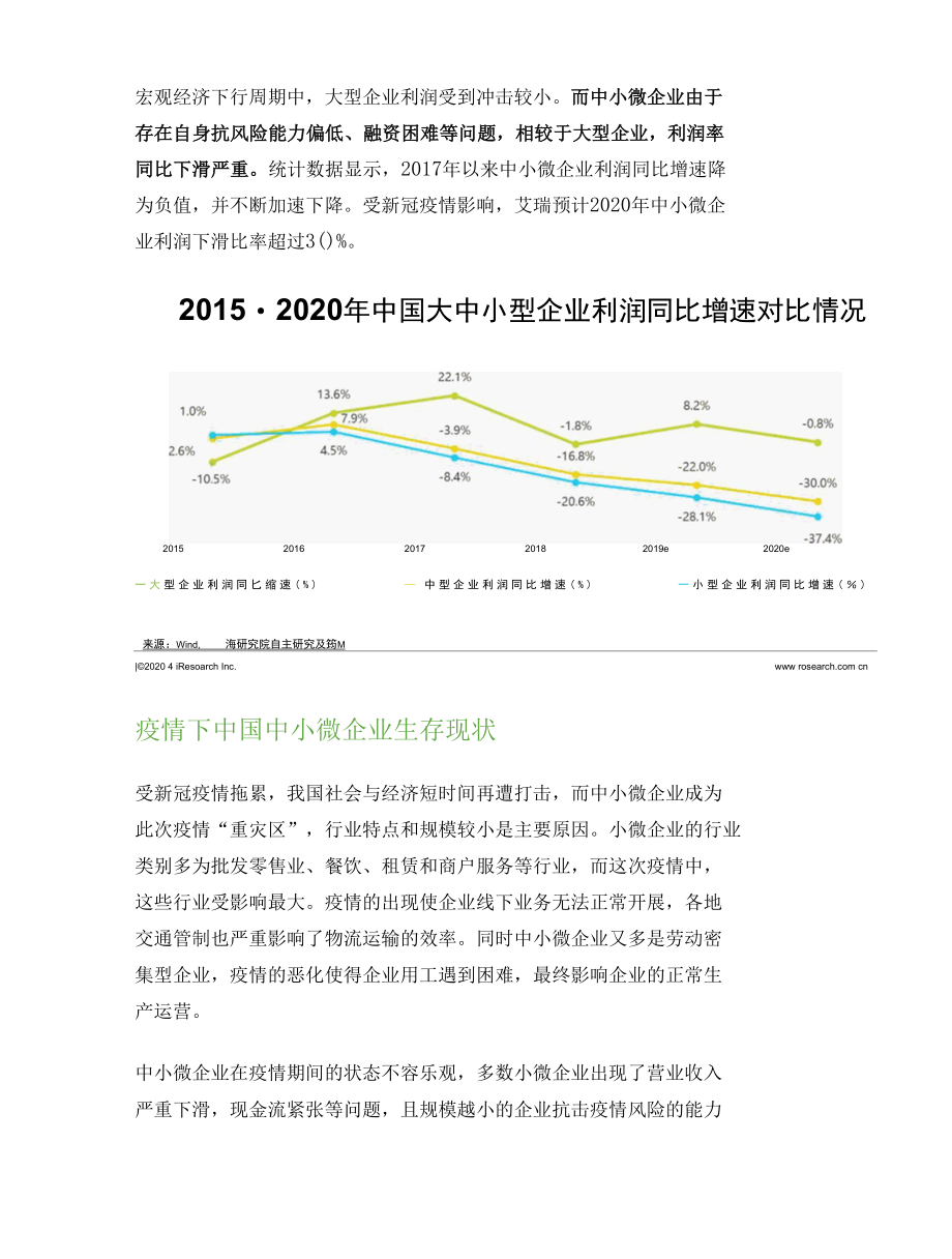 中小微企业如何走好数字化转型之路.docx_第2页