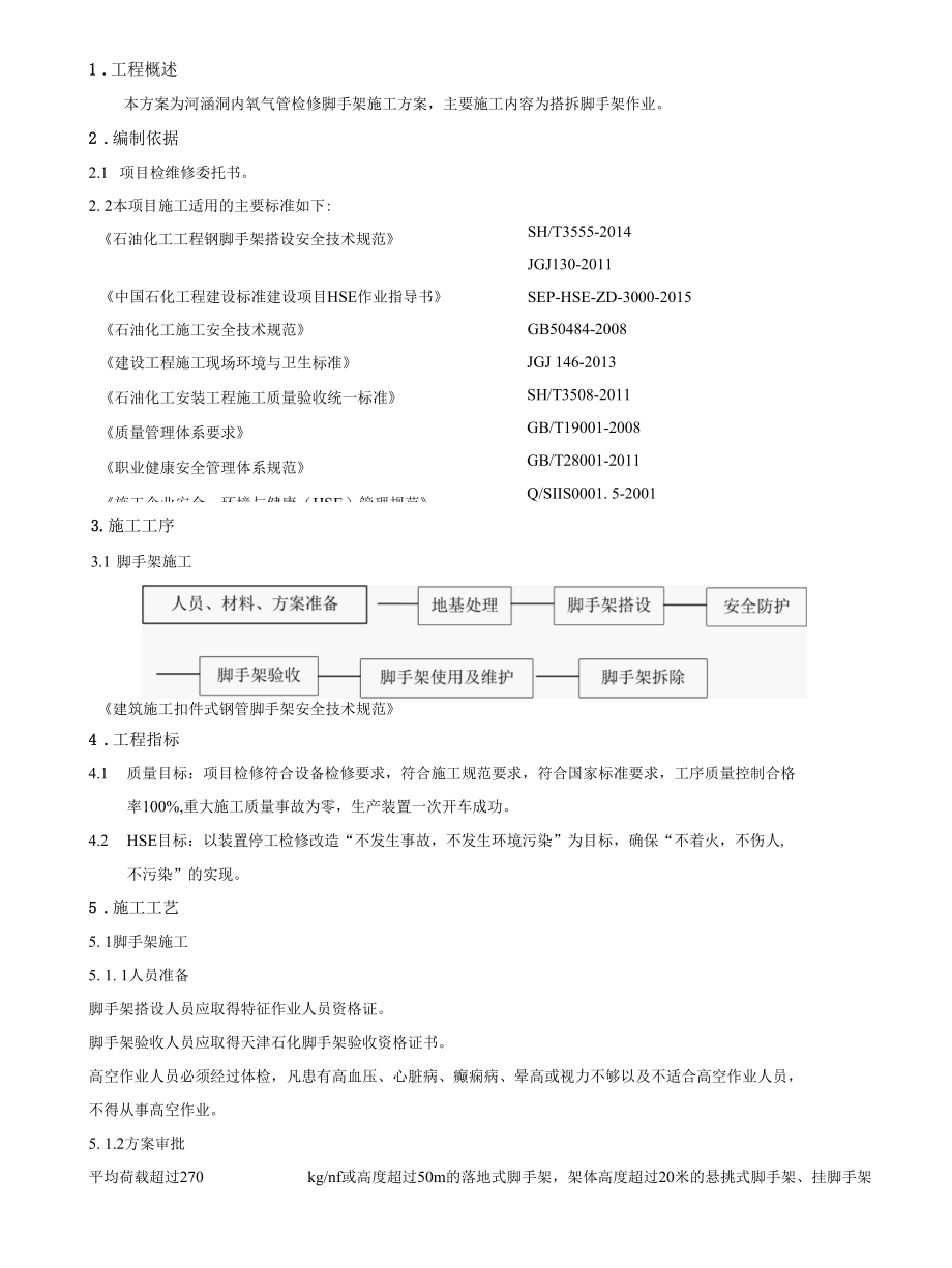 乙二醇架设保温方案.docx_第3页