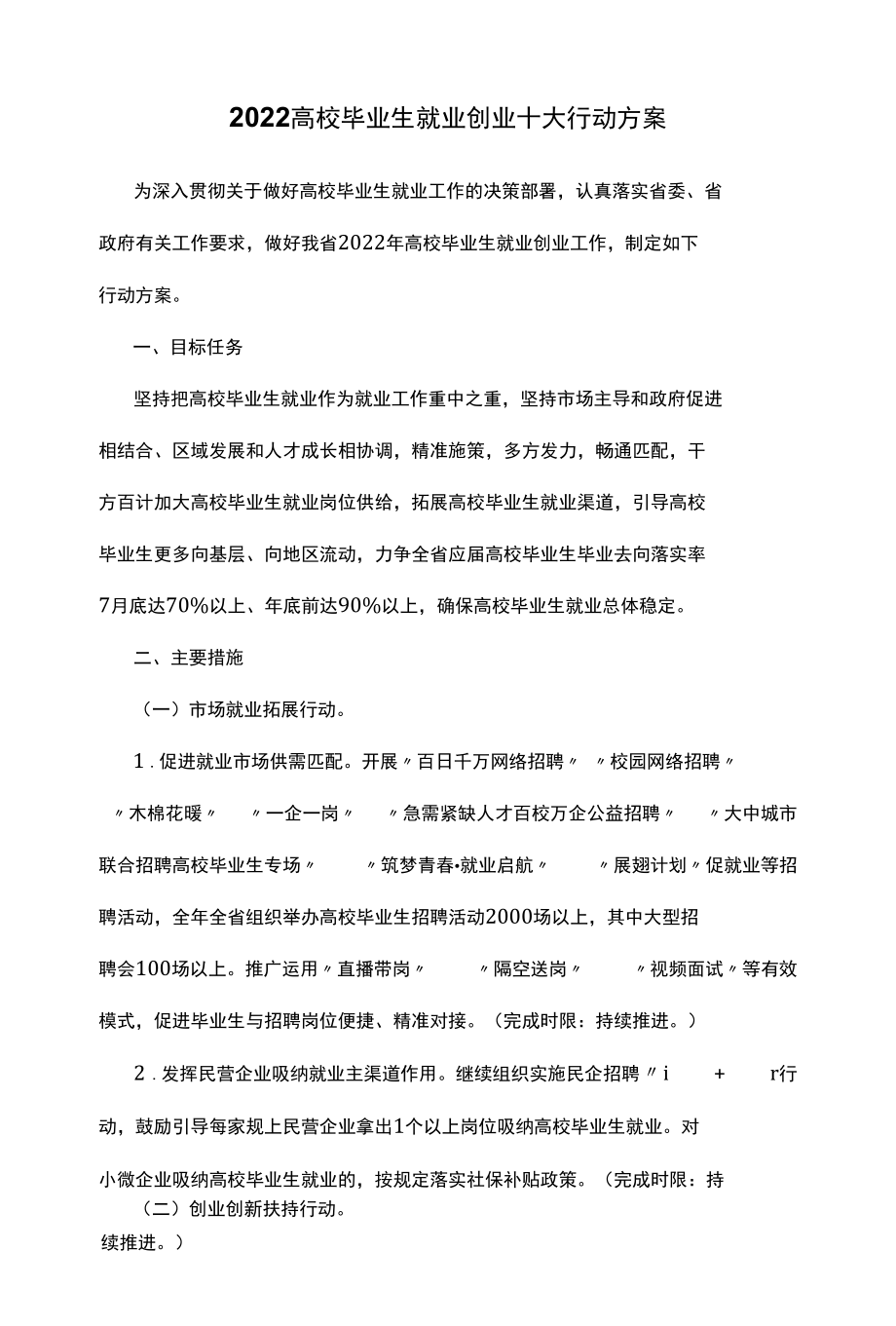 2022高校毕业生就业创业十大行动方案.docx_第1页