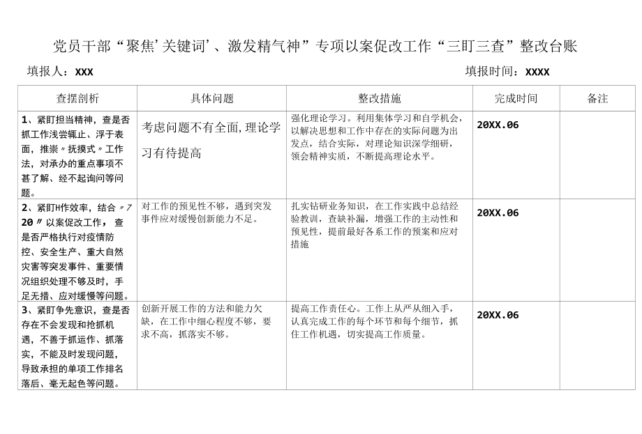 党员干部“聚焦‘关键词’、激发精气神”专项以案促改工作“三盯三查”整改台账.docx_第1页